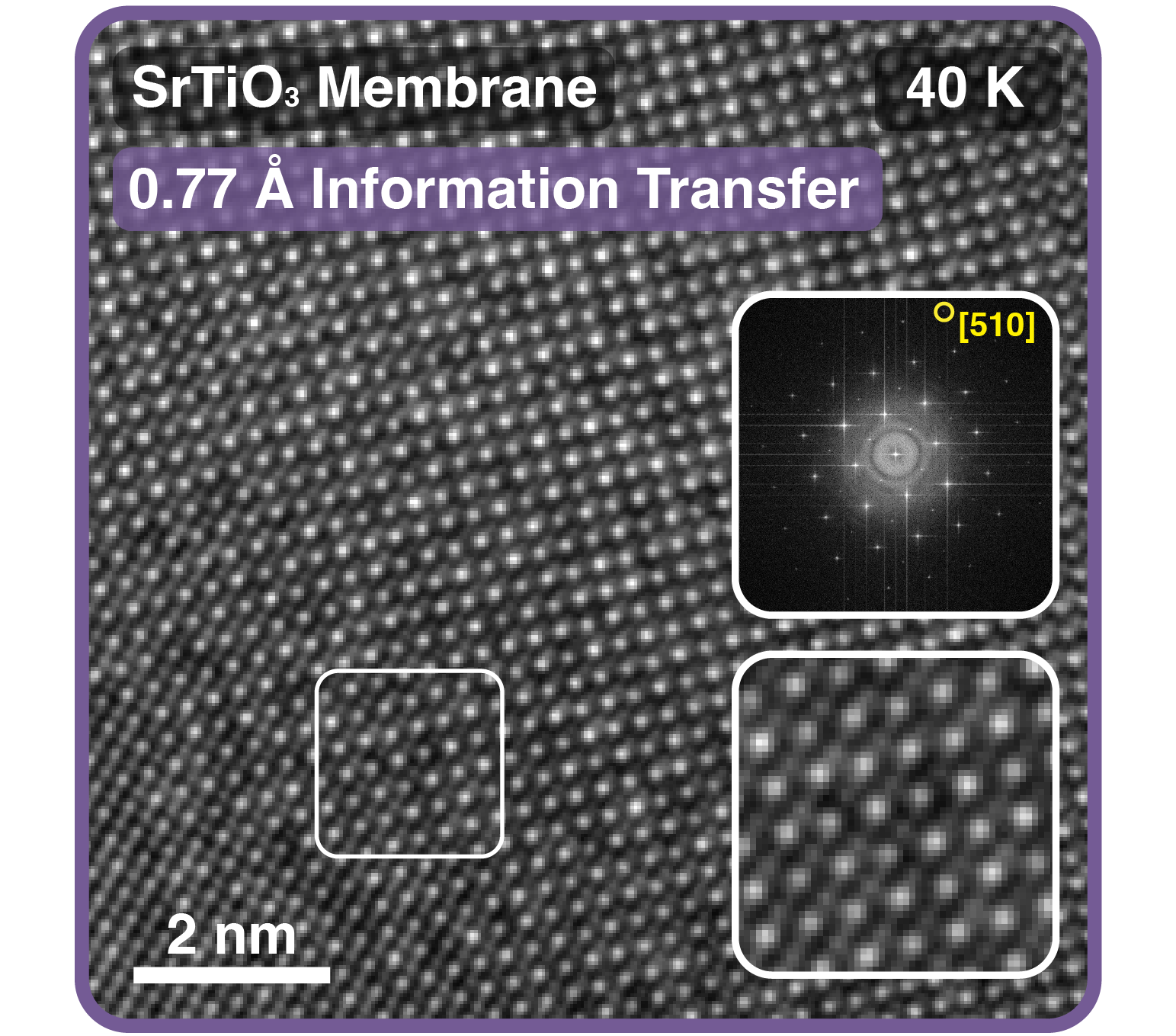 SrTiO3 membrane image at 40 K showing 0.77 angstrom information transfer